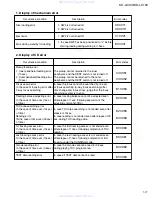 Preview for 17 page of JVC KD-LX100 Service Manual