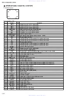 Preview for 22 page of JVC KD-LX100 Service Manual