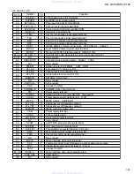 Preview for 23 page of JVC KD-LX100 Service Manual