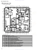 Preview for 24 page of JVC KD-LX100 Service Manual