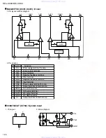 Preview for 26 page of JVC KD-LX100 Service Manual