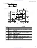 Preview for 29 page of JVC KD-LX100 Service Manual