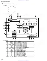 Preview for 32 page of JVC KD-LX100 Service Manual