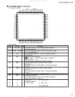 Preview for 33 page of JVC KD-LX100 Service Manual