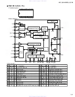 Preview for 37 page of JVC KD-LX100 Service Manual