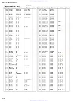 Preview for 52 page of JVC KD-LX100 Service Manual