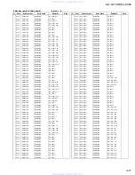 Preview for 53 page of JVC KD-LX100 Service Manual