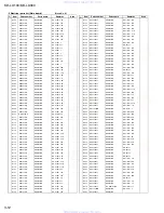 Preview for 54 page of JVC KD-LX100 Service Manual