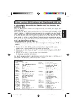 Предварительный просмотр 71 страницы JVC KD-LX10R Instructions Manual