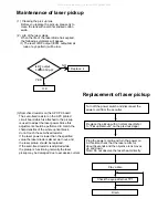 Предварительный просмотр 15 страницы JVC KD-LX10R Service Manual