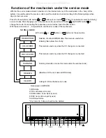 Предварительный просмотр 19 страницы JVC KD-LX10R Service Manual