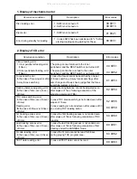 Предварительный просмотр 20 страницы JVC KD-LX10R Service Manual