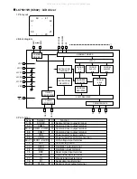 Предварительный просмотр 33 страницы JVC KD-LX10R Service Manual