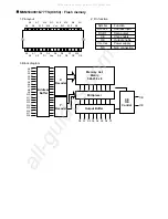 Предварительный просмотр 36 страницы JVC KD-LX10R Service Manual