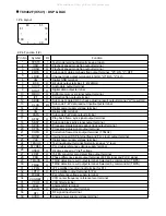 Предварительный просмотр 48 страницы JVC KD-LX10R Service Manual