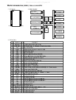 Предварительный просмотр 52 страницы JVC KD-LX10R Service Manual