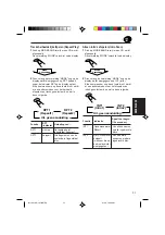 Предварительный просмотр 145 страницы JVC KD-LX110R Instructions Manual