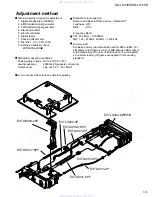 Preview for 13 page of JVC KD-LX110R Service Manual