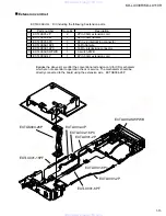 Preview for 15 page of JVC KD-LX110R Service Manual