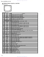 Preview for 22 page of JVC KD-LX110R Service Manual