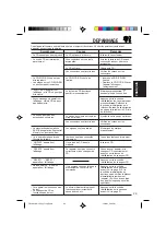 Preview for 89 page of JVC KD-LX111 Lcd Receiver