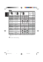 Preview for 24 page of JVC KD-LX3 Instructions Manual