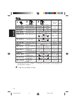 Preview for 62 page of JVC KD-LX3 Instructions Manual