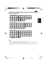 Preview for 67 page of JVC KD-LX3 Instructions Manual