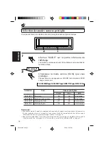 Preview for 94 page of JVC KD-LX3 Instructions Manual