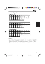 Preview for 105 page of JVC KD-LX3 Instructions Manual