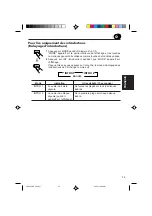 Preview for 111 page of JVC KD-LX3 Instructions Manual