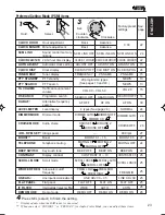 Preview for 23 page of JVC KD-LX330R Instructions Manual