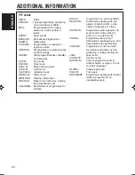 Preview for 40 page of JVC KD-LX330R Instructions Manual