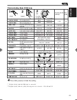 Preview for 67 page of JVC KD-LX330R Instructions Manual