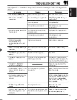 Preview for 81 page of JVC KD-LX330R Instructions Manual