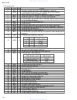 Предварительный просмотр 18 страницы JVC KD-LX333 Service Manual