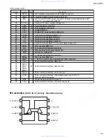 Предварительный просмотр 19 страницы JVC KD-LX333 Service Manual