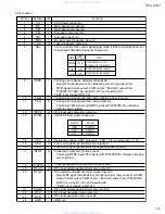 Предварительный просмотр 25 страницы JVC KD-LX333 Service Manual