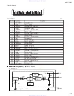 Предварительный просмотр 27 страницы JVC KD-LX333 Service Manual