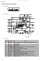 Предварительный просмотр 30 страницы JVC KD-LX333 Service Manual