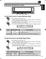 Предварительный просмотр 45 страницы JVC KD-LX3R Instructions Manual