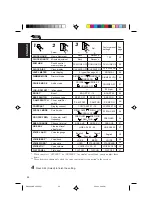 Предварительный просмотр 44 страницы JVC KD-LX50 Instructions Manual