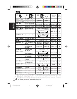 Предварительный просмотр 104 страницы JVC KD-LX50 Instructions Manual