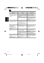 Предварительный просмотр 120 страницы JVC KD-LX50 Instructions Manual