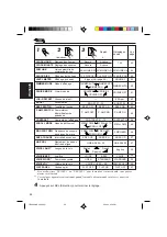 Предварительный просмотр 164 страницы JVC KD-LX50 Instructions Manual