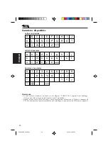 Предварительный просмотр 170 страницы JVC KD-LX50 Instructions Manual