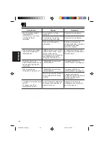 Preview for 180 page of JVC KD-LX50 Instructions Manual