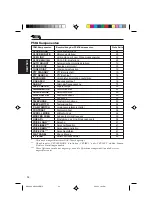 Предварительный просмотр 130 страницы JVC KD-LX50R Instructions Manual