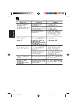 Предварительный просмотр 156 страницы JVC KD-LX50R Instructions Manual