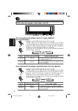 Предварительный просмотр 222 страницы JVC KD-LX50R Instructions Manual